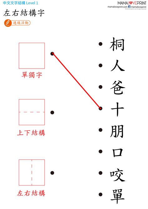 上下結構繁體字|MamaLovePrint 中文工作紙 . 漢字結構 (二) . 上中下結。